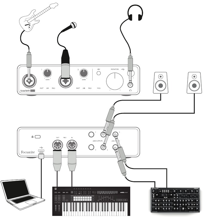 Focusrite - Scarlett 4i4 - Een microfoon of instrument aansluiten Een microfoon of instrument aansluiten