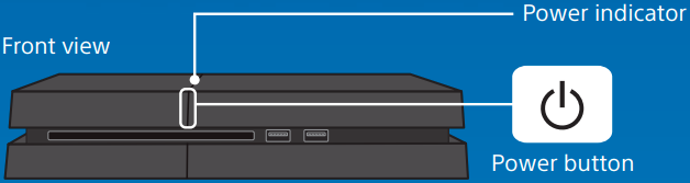 Sony - PS4 - Aanzetten Aanzetten