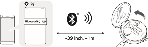 LG - TONE Free - Snelle koppeling stap 1 Snelle koppeling stap 1