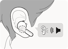 LG - TONE Free - Stap 2 dragen Stap 2 dragen