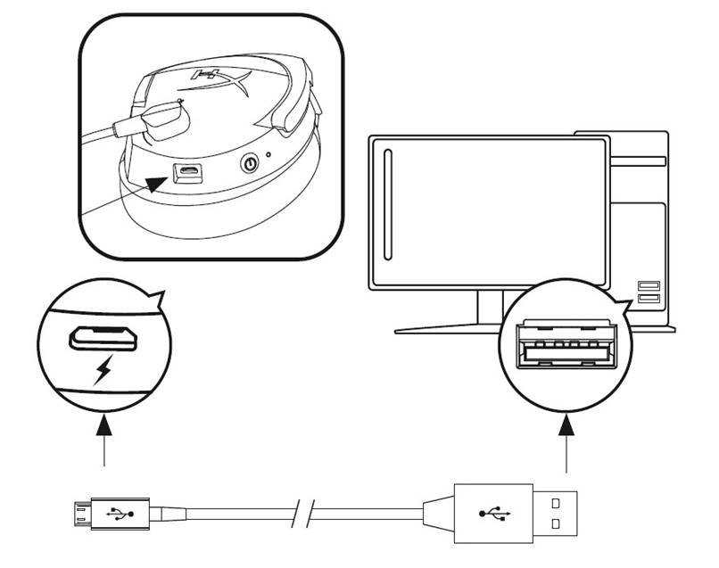 HYPERX - Cloud Stinger Wireless HX-HSCSW-BK - Headset opladen Headset opladen