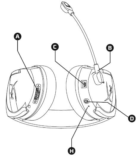 HYPERX - Cloud Stinger Wireless HX-HSCSW-BK - Overzicht Stap 2 Overzicht Stap 2