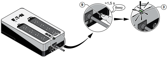 EATON - 3S - Aansluiting AAN/UIT-knop Aansluiting AAN/UIT-knop