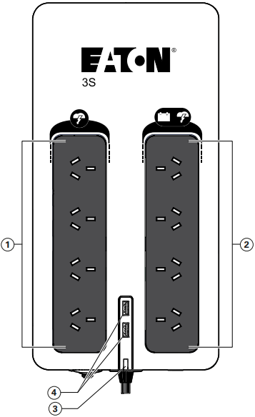 EATON - 3S - Overzicht Stap 1 Overzicht Stap 1