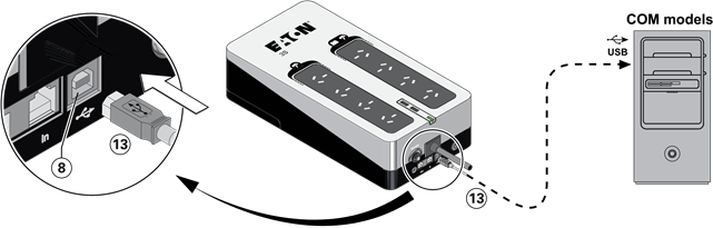 EATON - 3S - Aansluiting USB COM-poort Aansluiting USB COM-poort