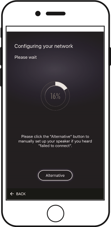 iLive - Platinum Concierge - Alternatieve Wi-Fi-installatie Alternatieve Wi-Fi-installatie