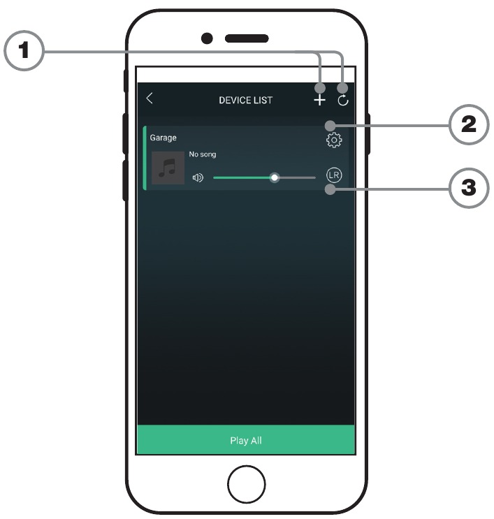 iLive - Platinum Concierge - Apparatenlijst Apparatenlijst