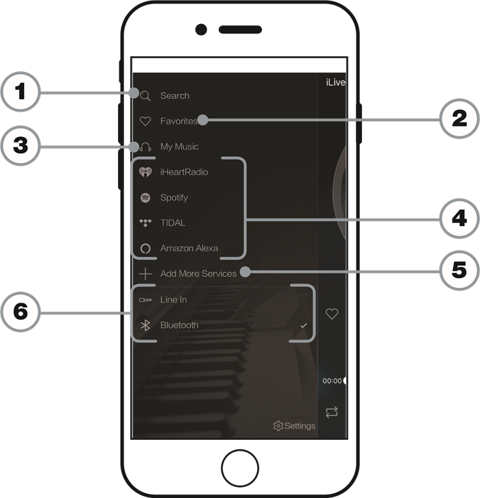 iLive - Platinum Concierge - Muziekmenu Muziekmenu