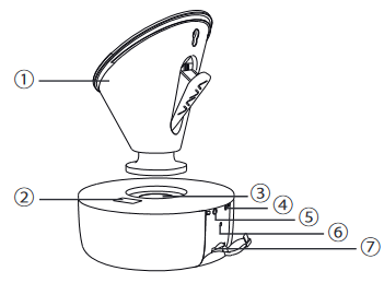 VAVA - VA-CD001 - Productdiagram Stap 1 Productdiagram Stap 1