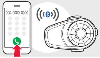 Sena - 10S - Oproepen plaatsen met de telefoonkiezer Oproepen plaatsen met de telefoonkiezer