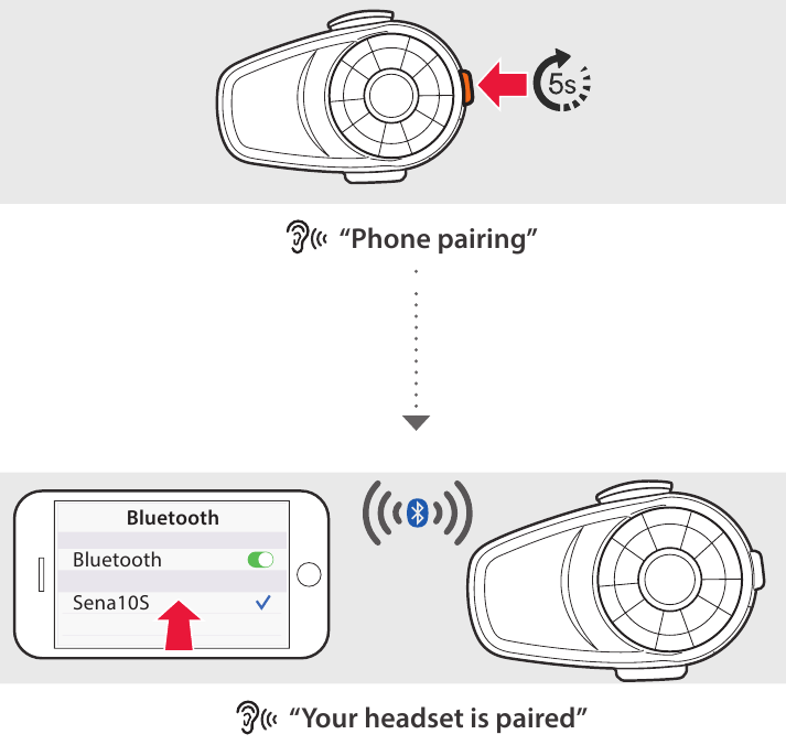 Sena - 10S - Koppelen met mobiele apparaten - telefoon, muziek Koppelen met mobiele apparaten - telefoon, muziek