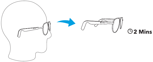 Soundcore - Frames - Uitschakelen Uitschakelen