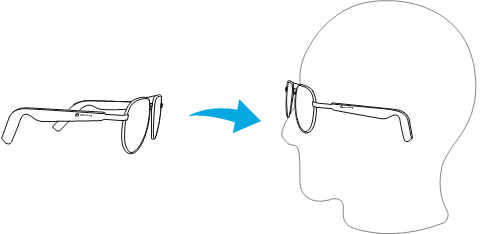 Soundcore - Frames - Inschakelen Inschakelen