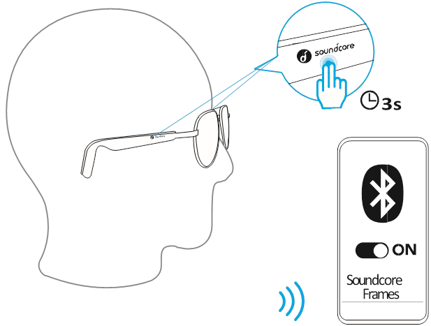 Soundcore - Frames - Opnieuw Koppelen Opnieuw Koppelen
