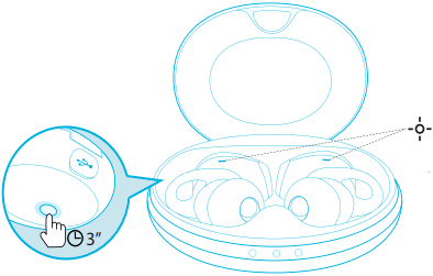 Soundcore - Life Dot 2 NC - Koppelen met een ander apparaat - Stap 1 Koppelen met een ander apparaat - Stap 1