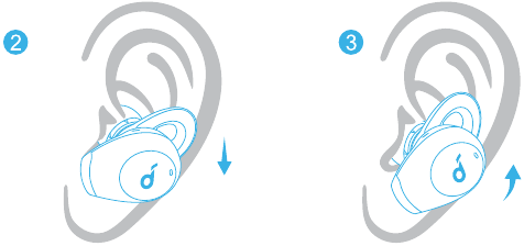 Soundcore - Life Dot 2 NC - Dragen - Plaats en draai de oordopjes - Stap 2 Dragen - Plaats en draai de oordopjes - Stap 2