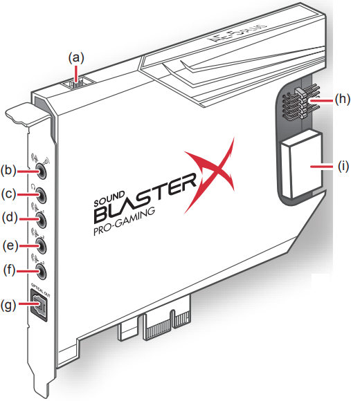 Creative - Sound BlasterX AE-5 Plus - Overzicht Overzicht