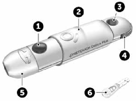 OneTouch - Lifescan Delica Plus - Overzicht Overzicht