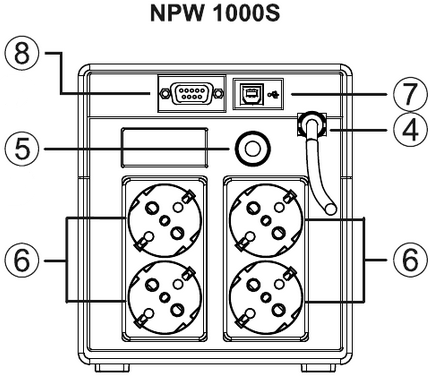Riello UPS - NetPower NPW 600 - Overzicht deel 5 - NPW 1000S Overzicht deel 5 - NPW 1000S