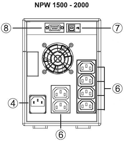 Riello UPS - NetPower NPW 600 - Overzicht deel 6 - NPW 1500-2000 Overzicht deel 6 - NPW 1500-2000
