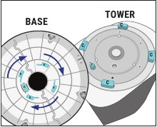 Arctic Air - Tower - Montage Stap 4 Montage Stap 4