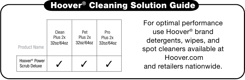 Hoover - Power Scrub - Reinigingsoplossingen Reinigingsoplossingen