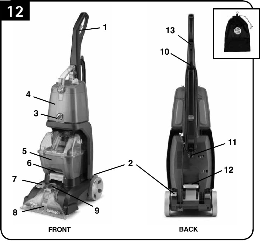 Hoover - Power Scrub - Kenmerken Kenmerken