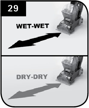 Hoover - Power Scrub - Tapijt wassen stap 2 Tapijt wassen stap 2