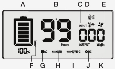 Energizer - Arc3 - LCD-schermoverzicht LCD-schermoverzicht