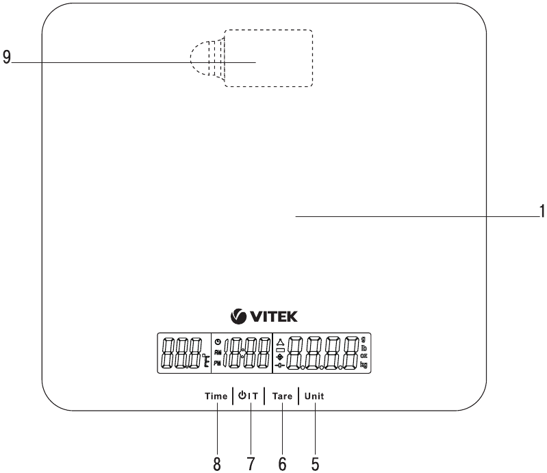 Vitek - VT-8022 BK - Overzicht - Deel 1 Overzicht - Deel 1