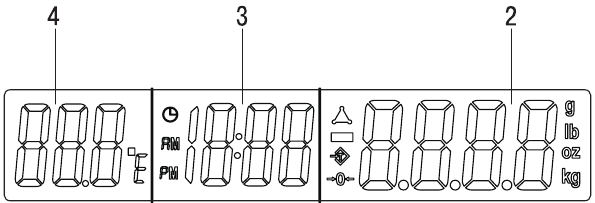 Vitek - VT-8022 BK - Overzicht - Deel 2 Overzicht - Deel 2