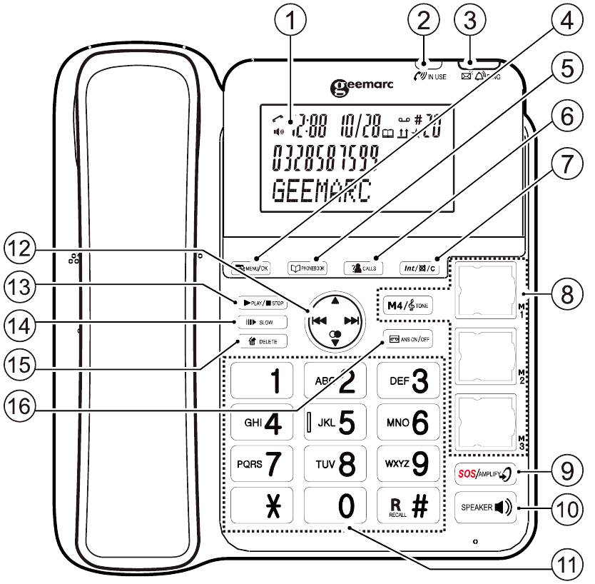 Geemarc - AMPLIDECT COMBI 595 - Basisoverzicht Basisoverzicht