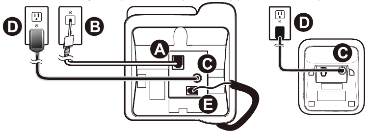 Geemarc - AMPLIDECT COMBI 595 - De telefoon aansluiten De telefoon aansluiten