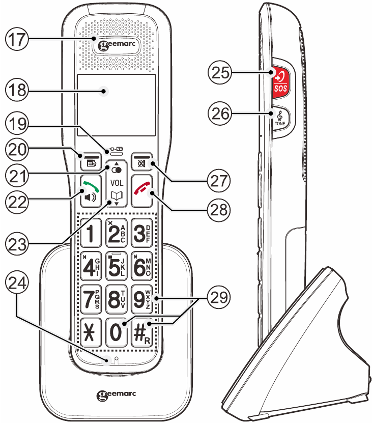 Geemarc - AMPLIDECT COMBI 595 - Handsetoverzicht Handsetoverzicht