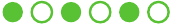 Led knippert groen