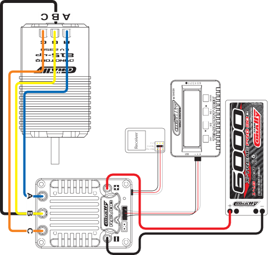 Team Corally - REVOC PRO 160 - ESC Aansluitschema ESC Aansluitschema