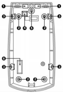 Bentel Security - BMD503 - Overzicht - Knock-out gaten Overzicht - Knock-out gaten