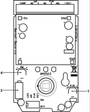 Bentel Security - BMD503 - PCB lay-out PCB lay-out
