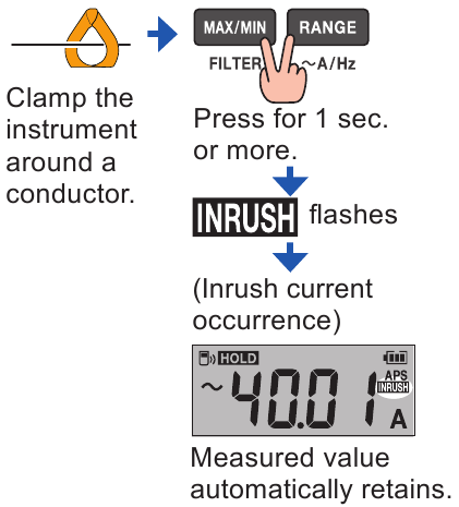 Hioki - CM4001 - AC Inrush-functie (Inschakelstroommeting) AC Inrush-functie (Inschakelstroommeting)