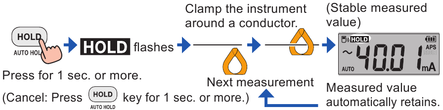 Hioki - CM4001 - Auto hold-functie Auto hold-functie