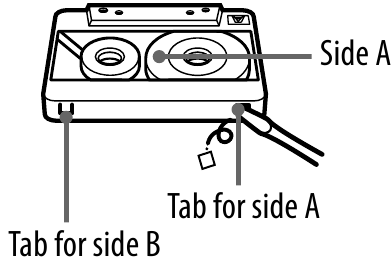 Afbeelding van een cassettebandje met waarschuwingen over hantering