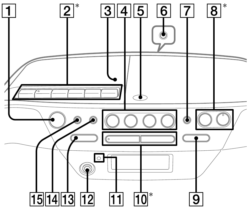 Sony - CFD-S07CP - Overzicht - Deel 1 Overzicht - Deel 1
