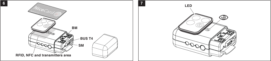 Nice - Pro-View - Beschikbare interfaces Beschikbare interfaces