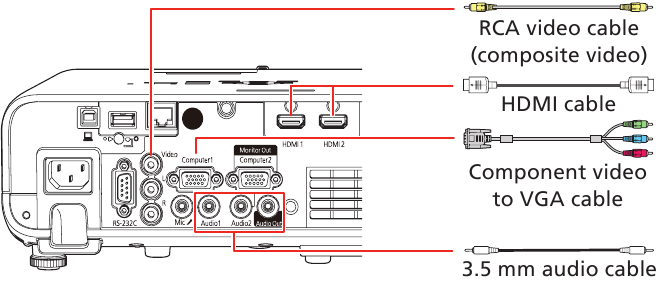Epson - PowerLite EB-L200W - Verbinden met videoapparaat Verbinden met videoapparaat