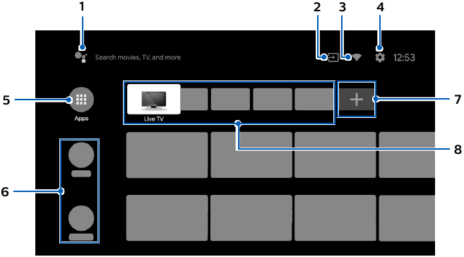 Philips - 5505 Serie - Startscherm Startscherm