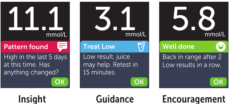 OneTouch - Verio Reflect - Voorbeelden van Blood Sugar Mentor™ Voorbeelden van Blood Sugar Mentor™