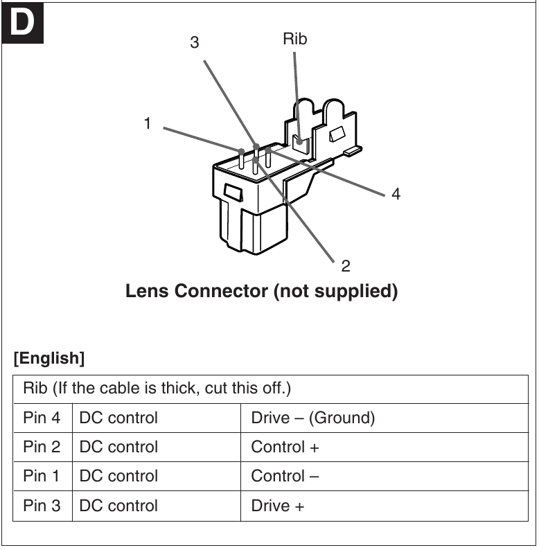Sony - Super HAD CCD II - Installatie van een Auto Iris Lens Connector Installatie van een Auto Iris Lens Connector