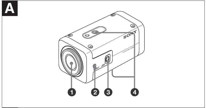 Sony - Super HAD CCD II - Bovenkant/Onderkant/Voorkant/Achterkant/Zijkant Bovenkant/Onderkant/Voorkant/Achterkant/Zijkant