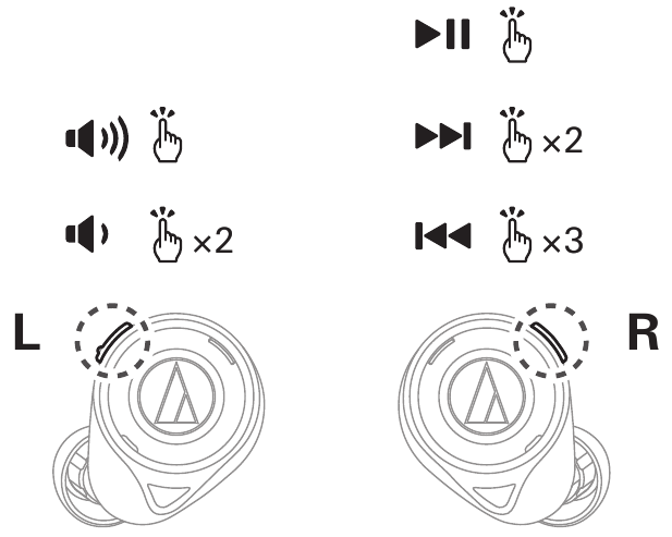 Audio-Technica - ATH-CKS50TW - Naar muziek luisteren Naar muziek luisteren