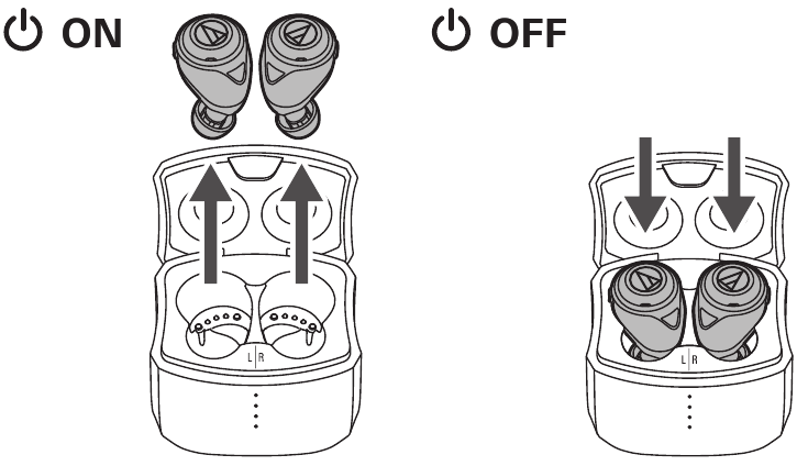 Audio-Technica - ATH-CKS50TW - Aan/Uit Aan/Uit